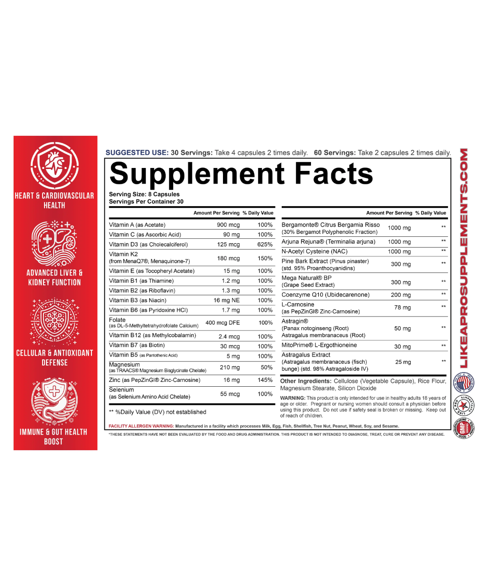 Complete Health V3 (Like A Pro)
