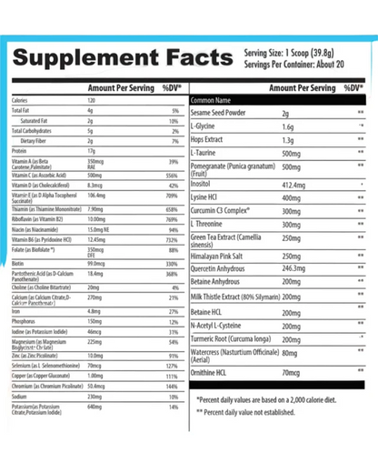Nuethix Medipure