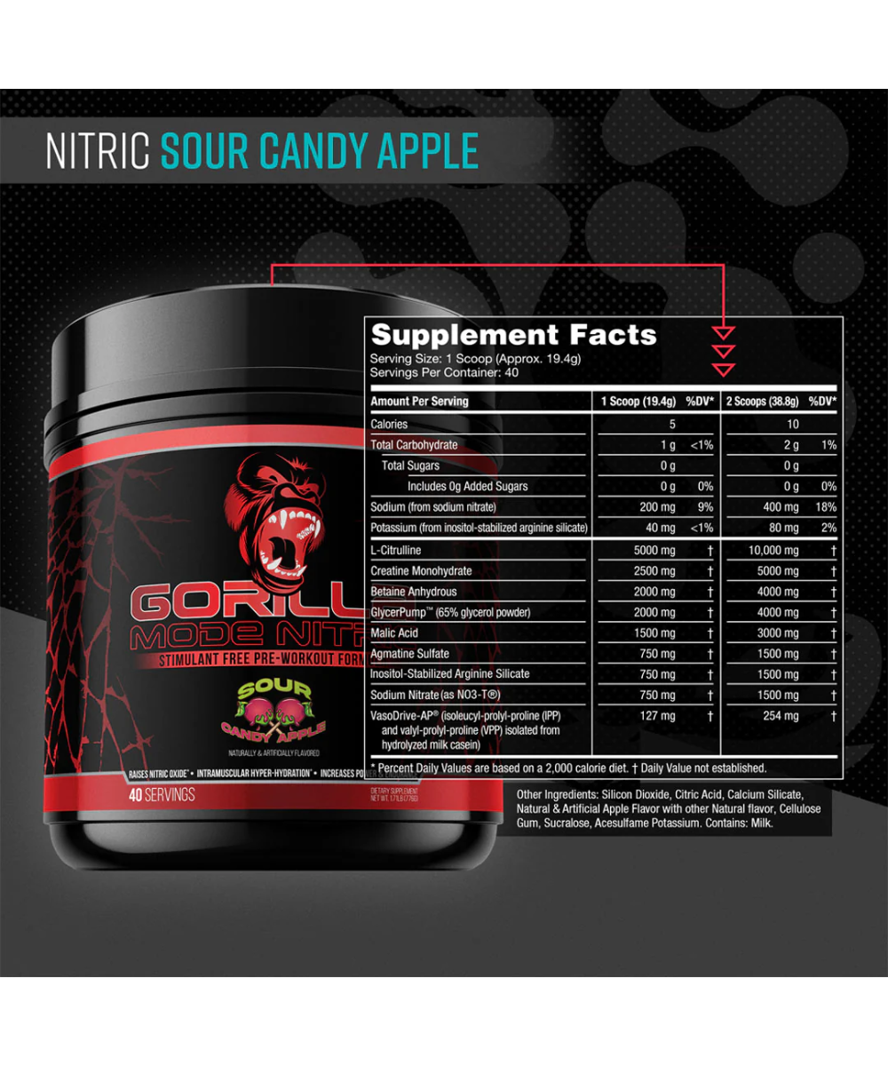 Gorilla Mode Nitric Non-Stim Preworkout