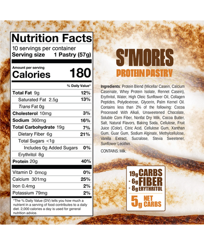 Tasty Pastry Case/10 (Legendary Foods)