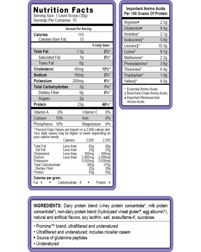 Matrix 5.0 Protein