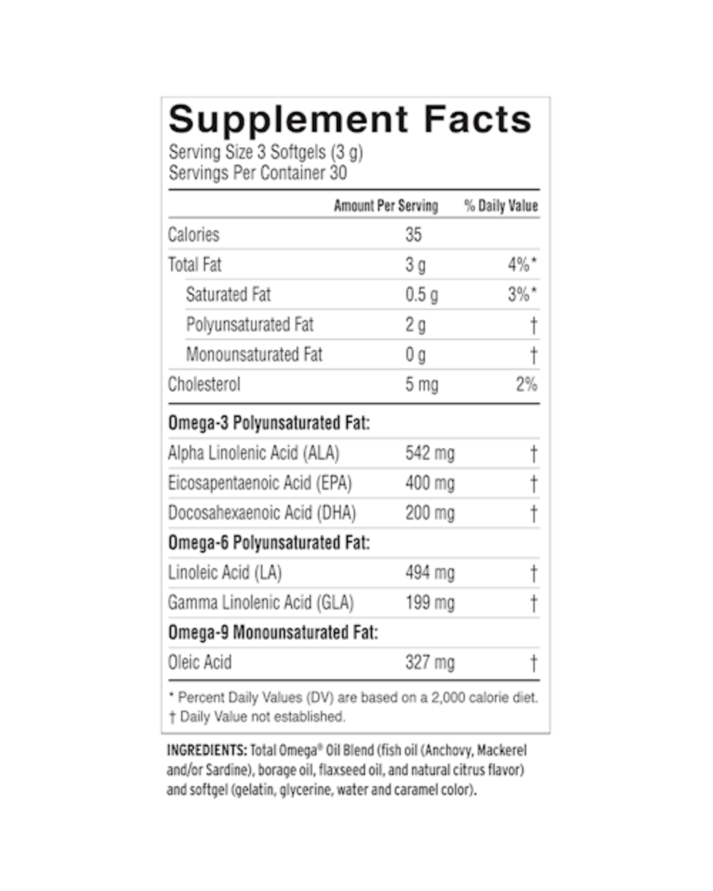 Total Omega 3,6,9 fatty acids