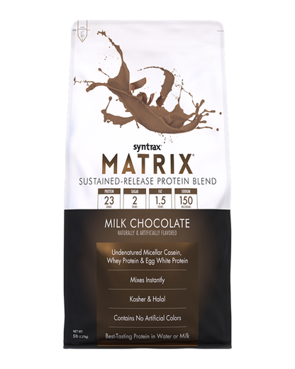 Matrix 5.0 Protein