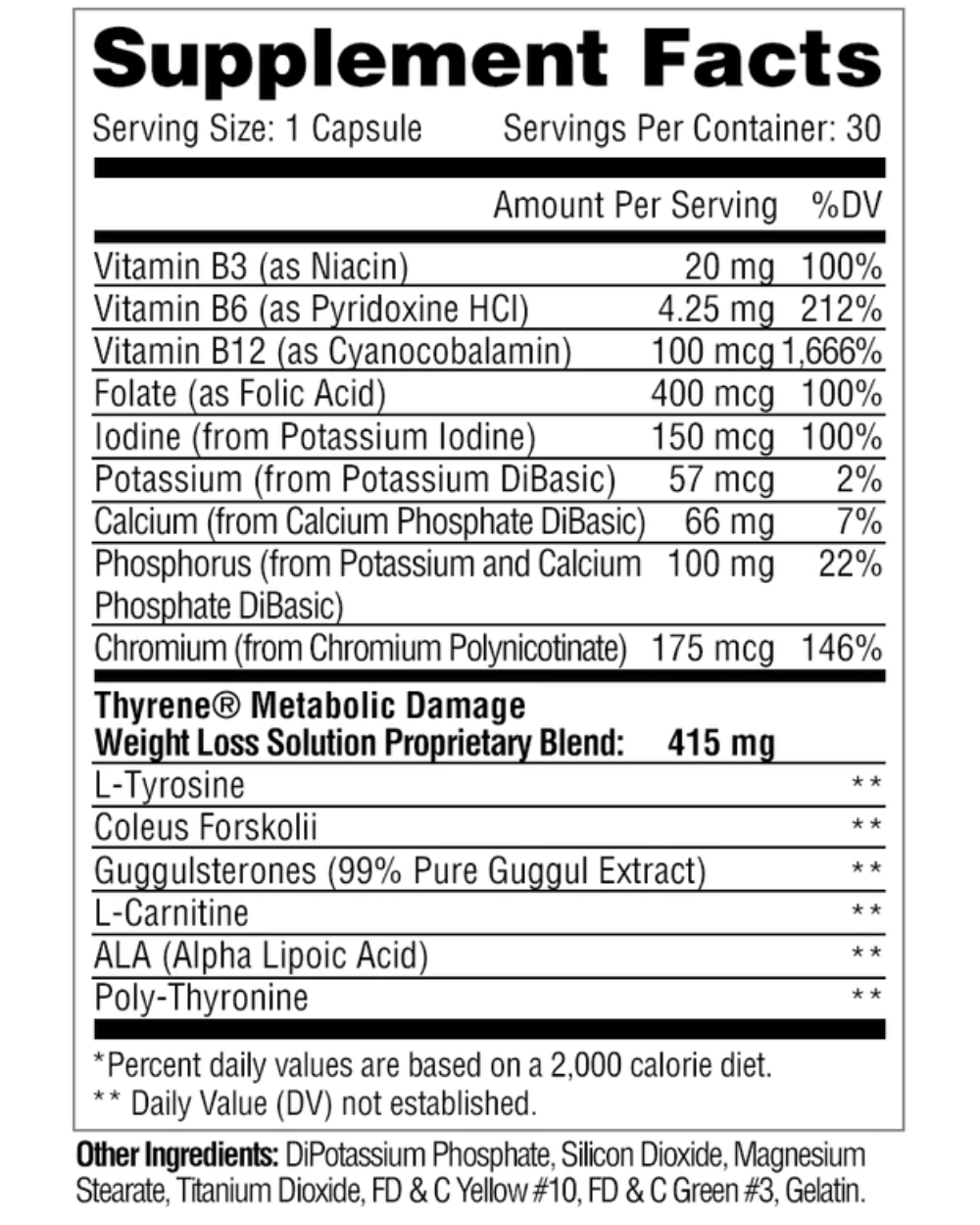 Thyrene 30 count